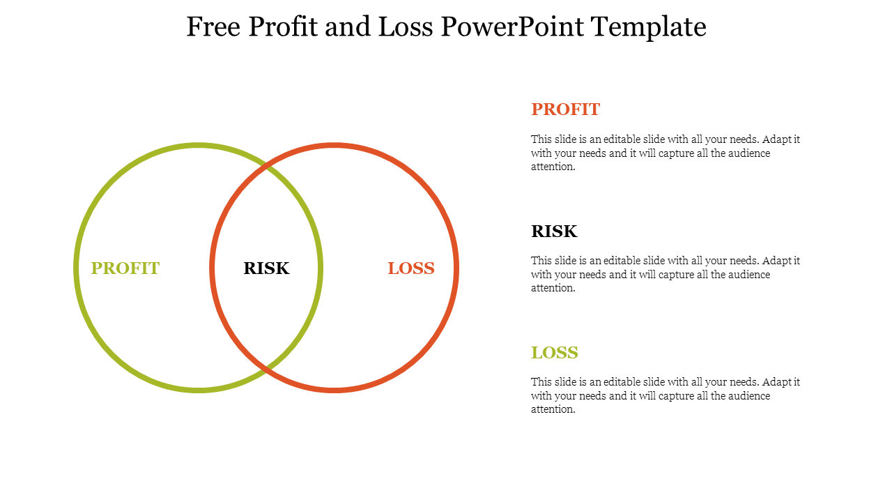 Free Profit and Loss PowerPoint Template